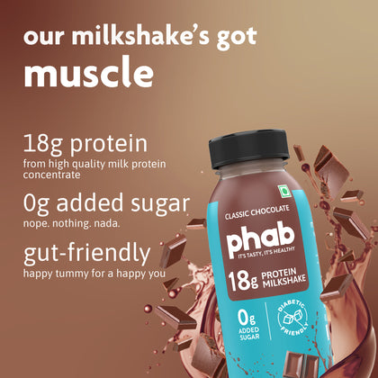 18g Protein Milkshake- Classic Chocolate- Shelf Drop!