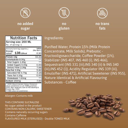 Protein Milkshake - 18g Protein - Cold Coffee
