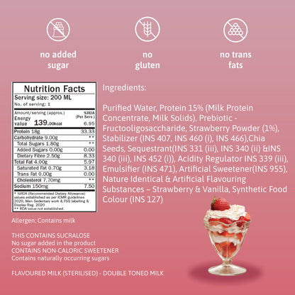Protein Milkshake - 18g Protein - Strawberries & Cream Flavour