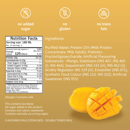 Mango Magic- 18g Protein Milkshake
