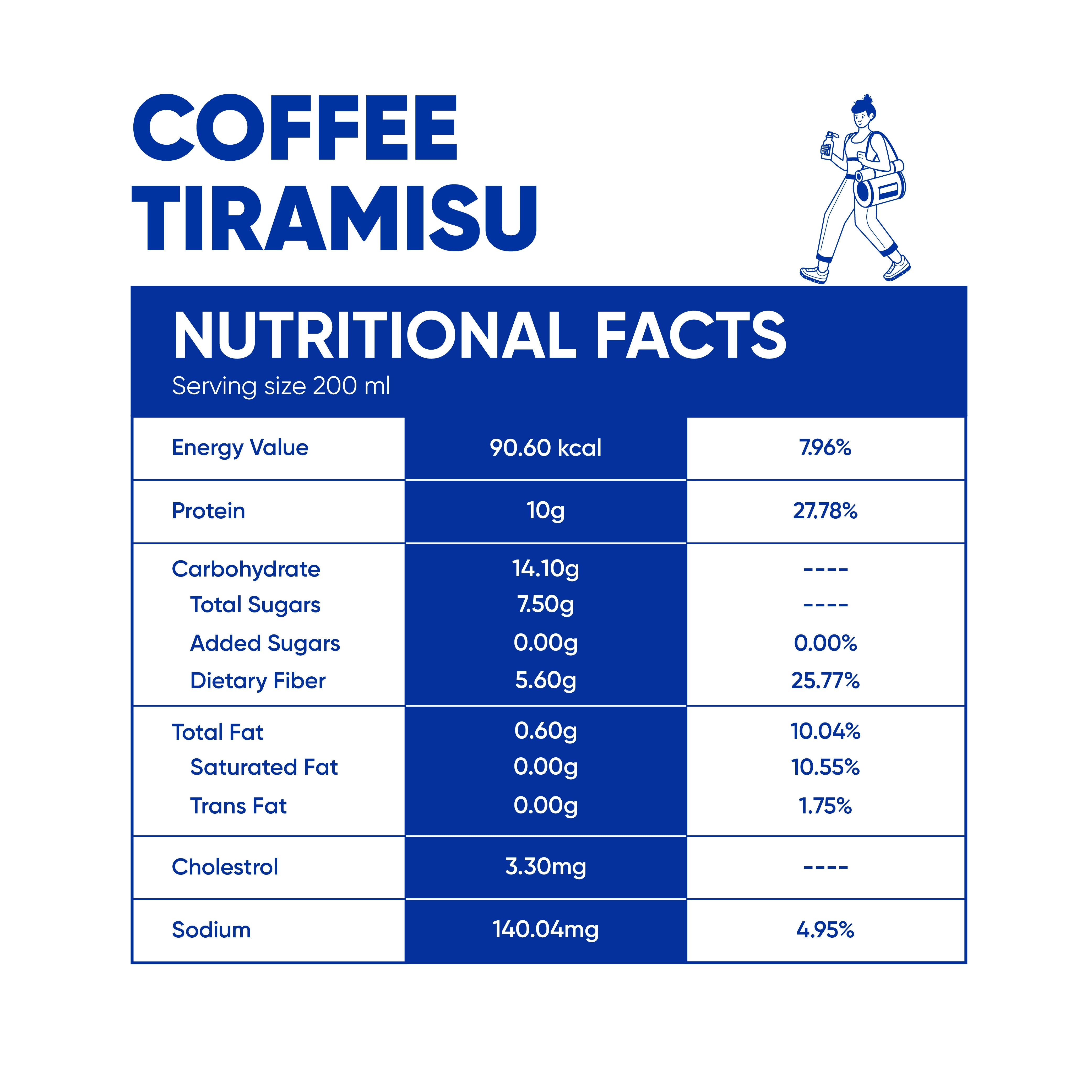 phab 10g Protein Milkshake - Coffee Tiramisu