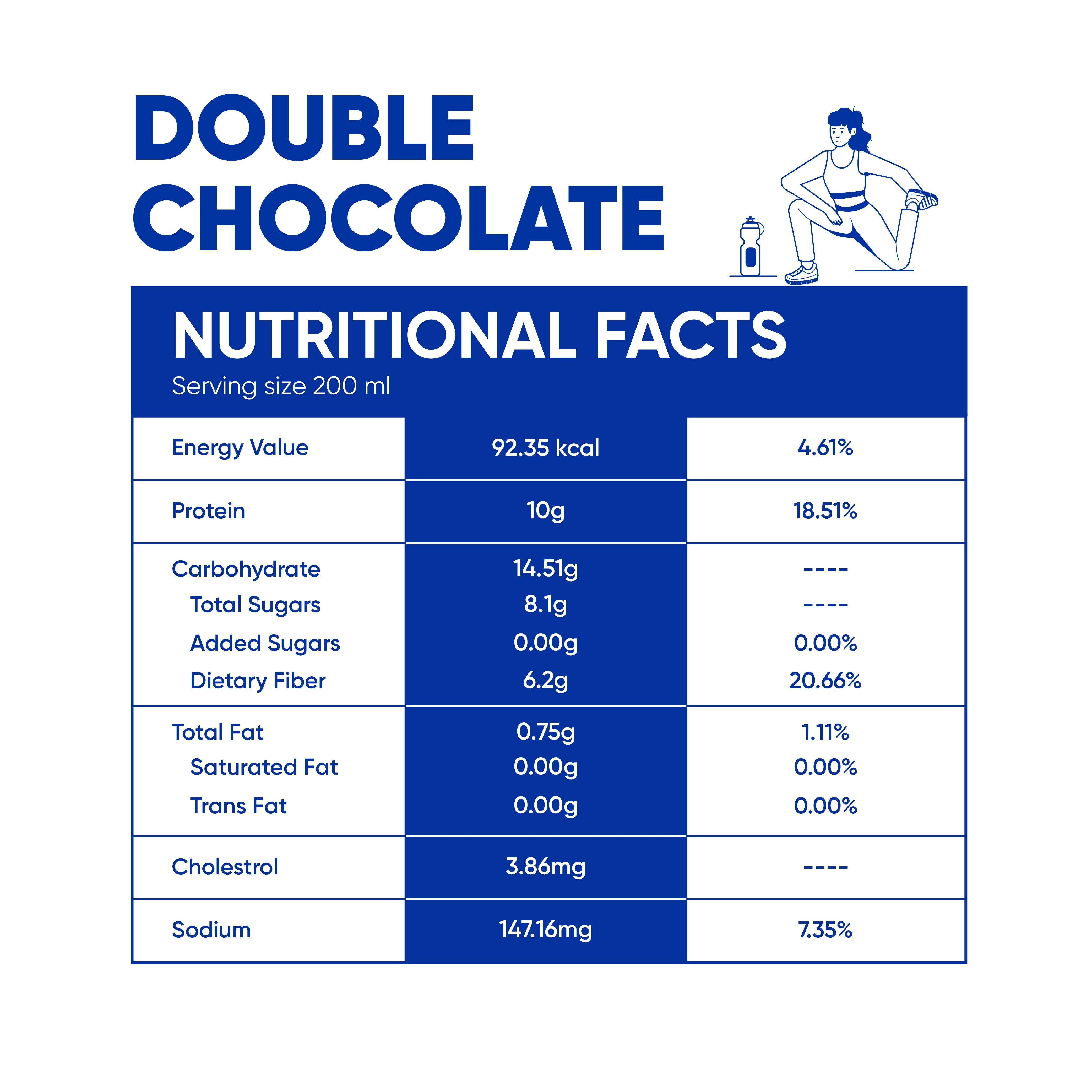 phab 10g Protein Milkshake - Coffee Tiramisu
