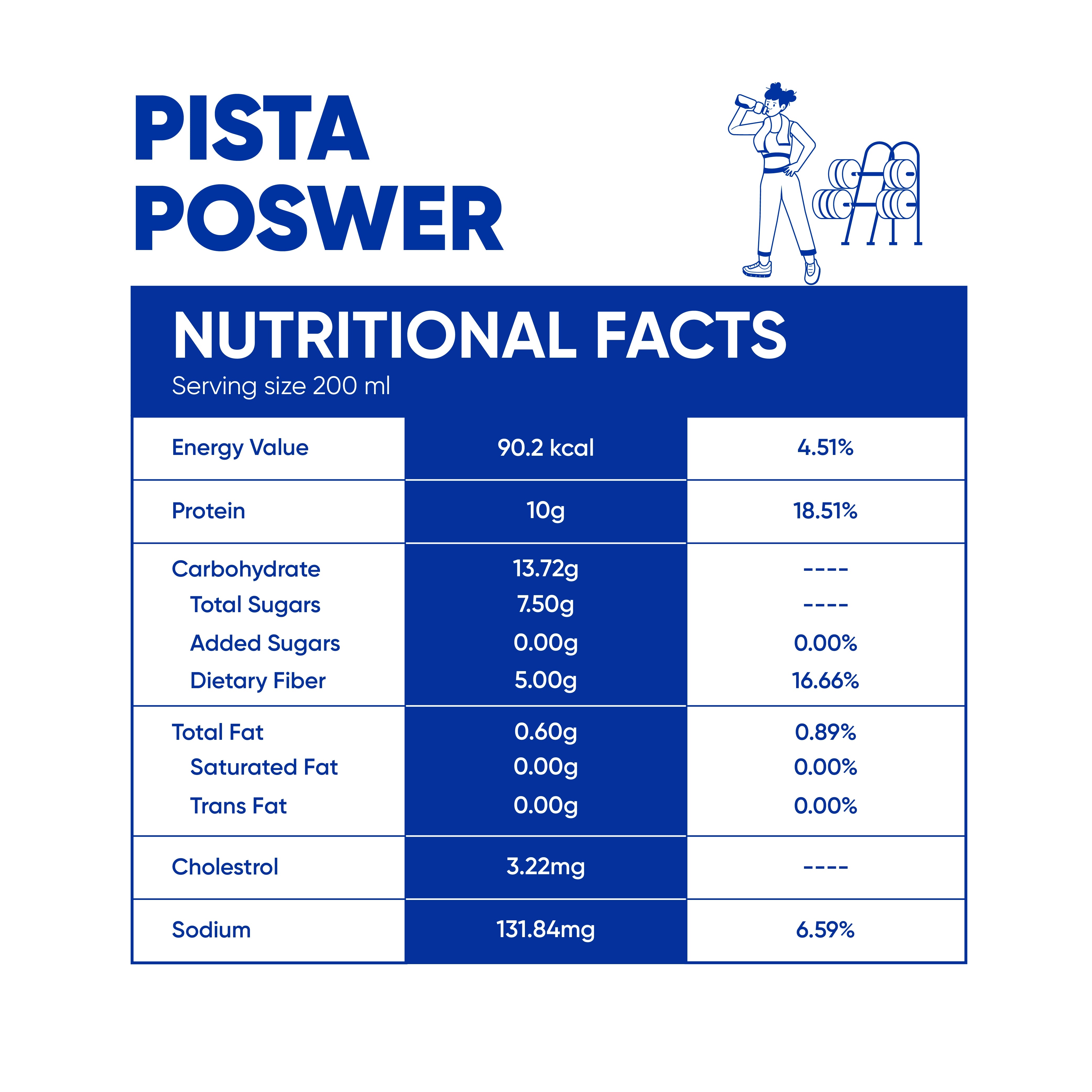 phab 10g Protein Milkshake - Coffee Tiramisu
