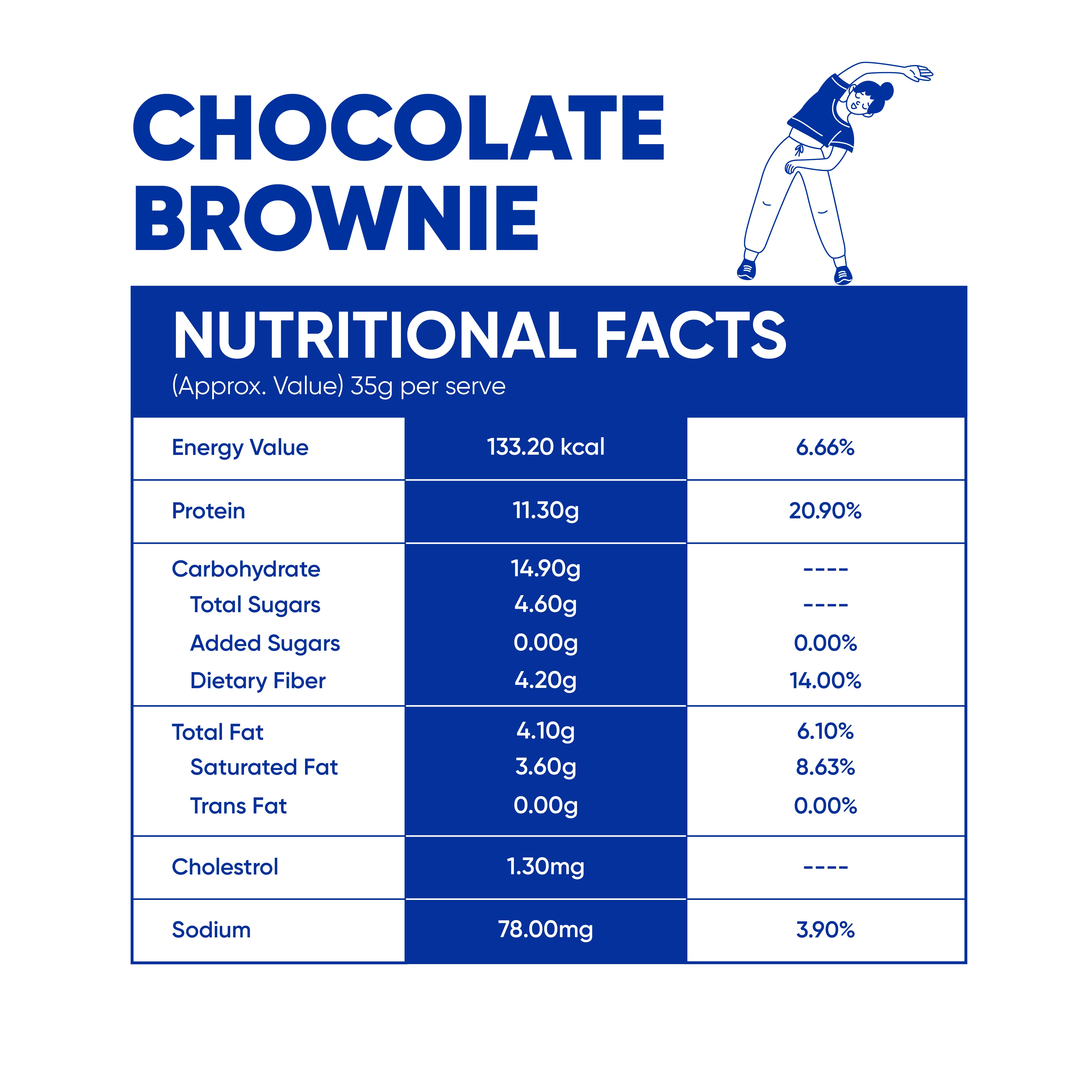 phab 11g Protein Bar - Chocolate Brownie