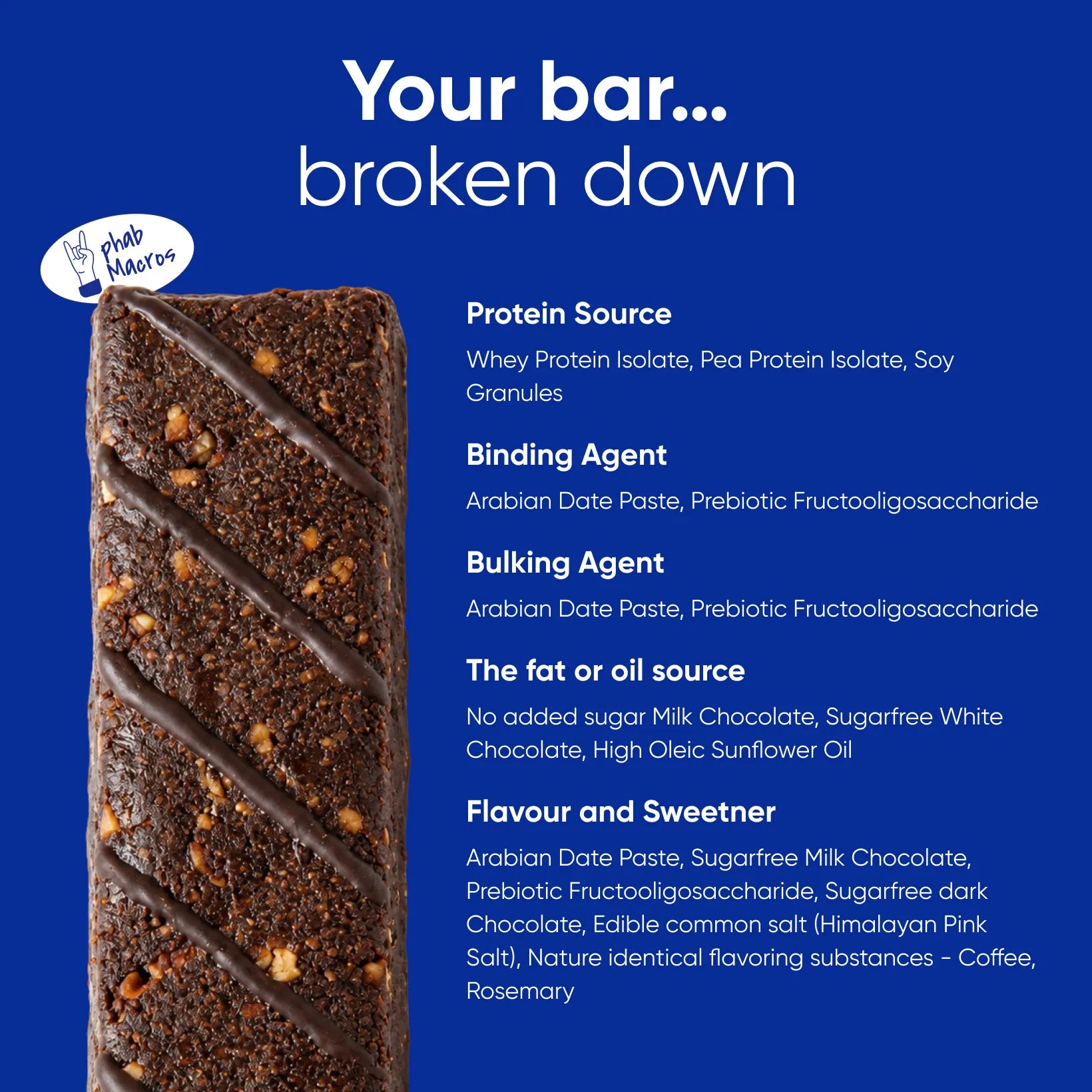 phab 11g Protein Bar - Chocolate Brownie