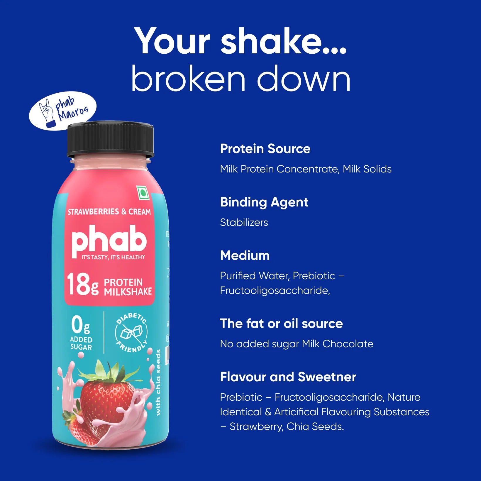 phab 18g Protein Milkshake - Cold Coffee