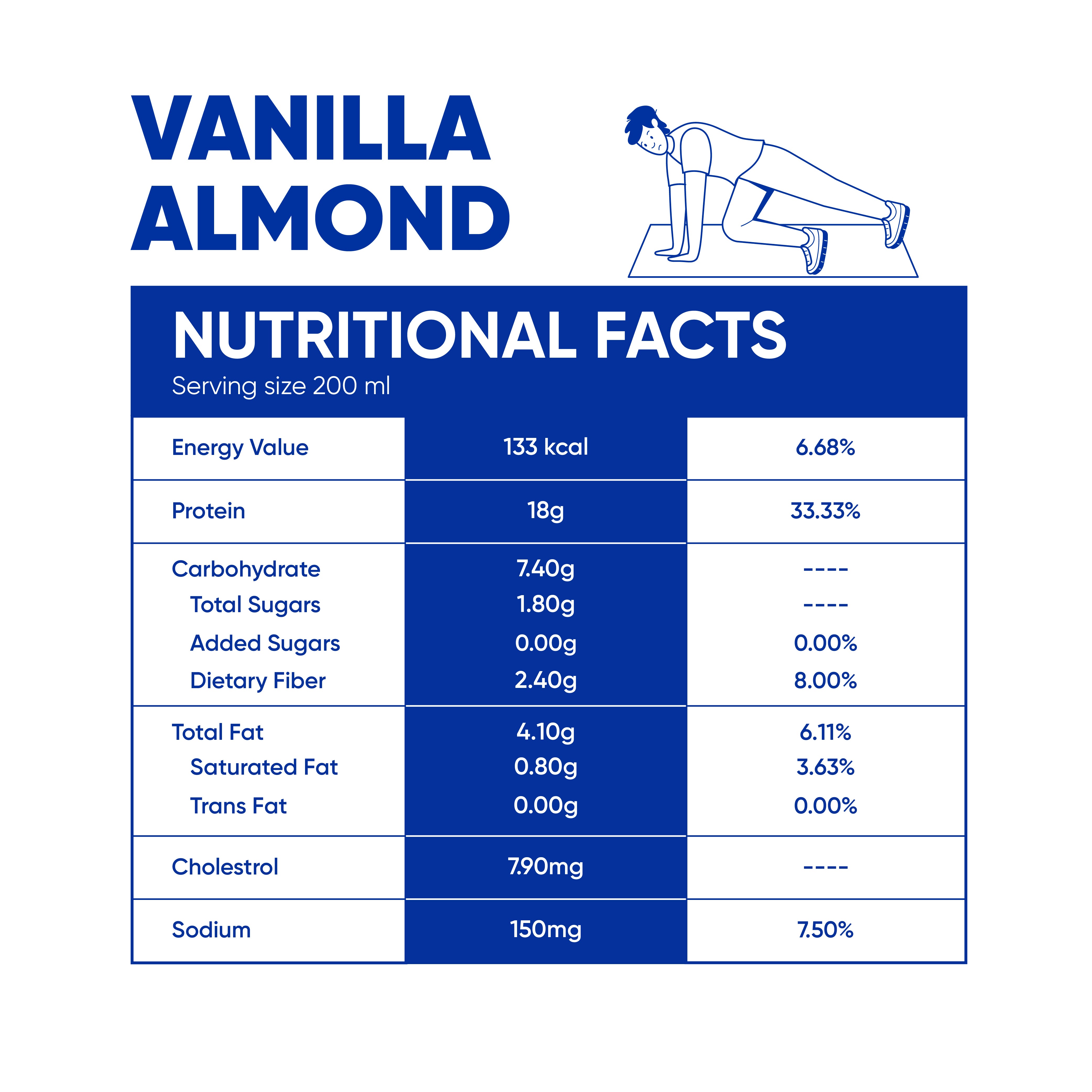 phab 18g Protein Milkshake - Cold Coffee