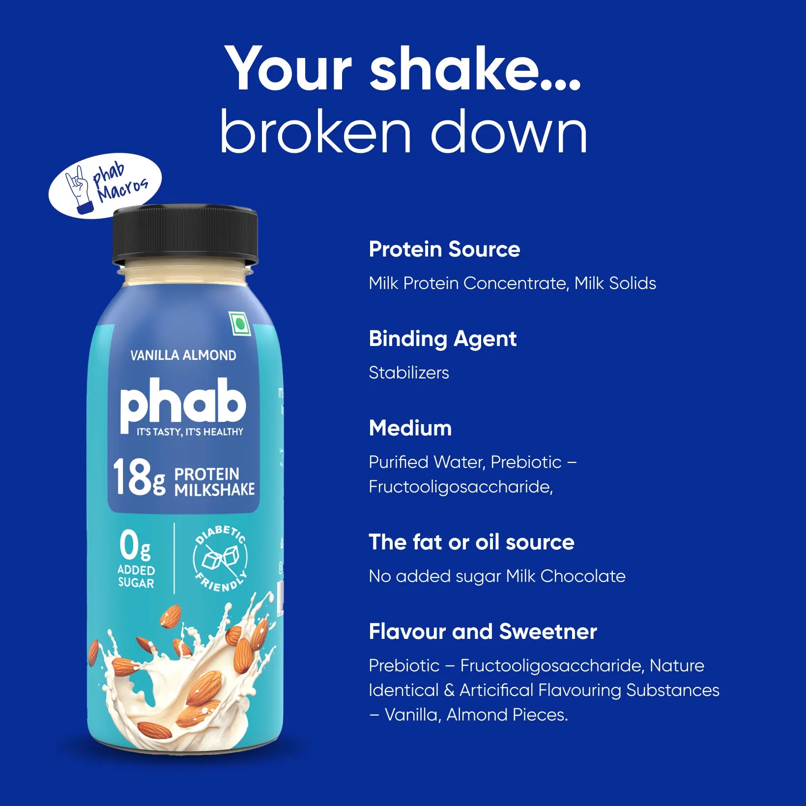 phab 18g Protein Milkshake - Cold Coffee