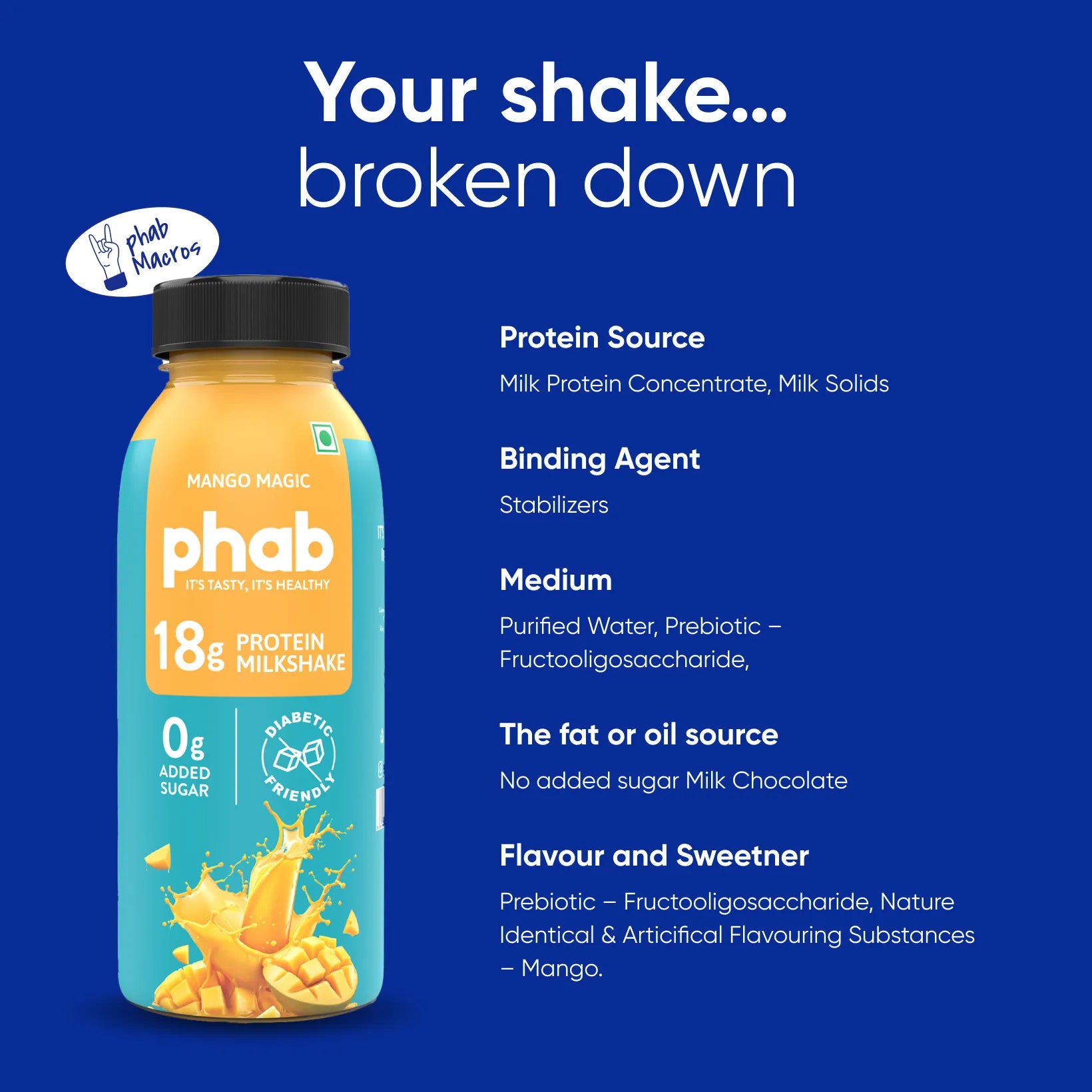phab 18g Protein Milkshake - Cold Coffee