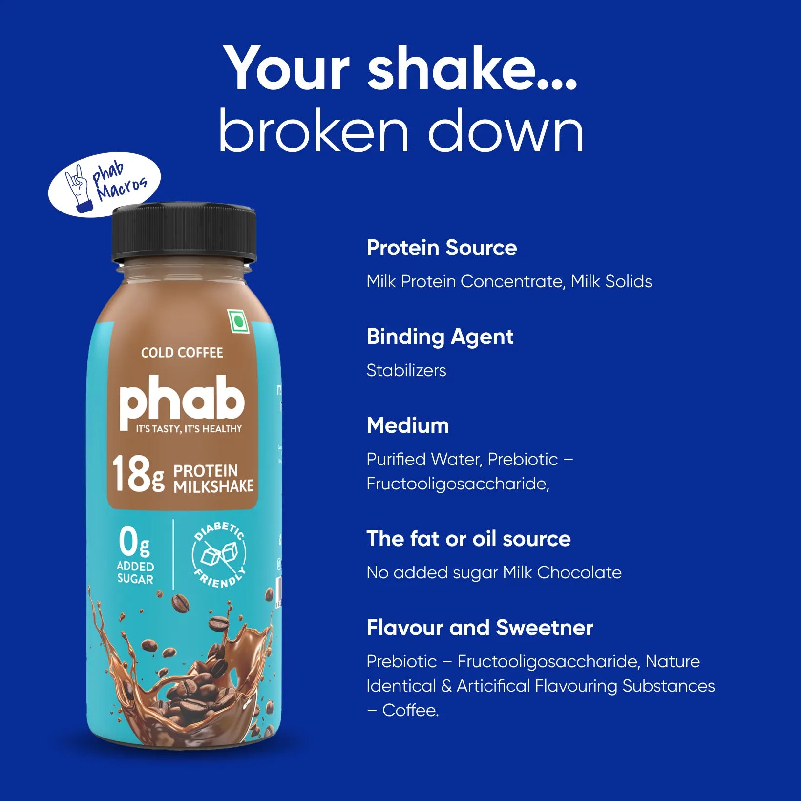 phab 18g Protein Milkshake - Cold Coffee