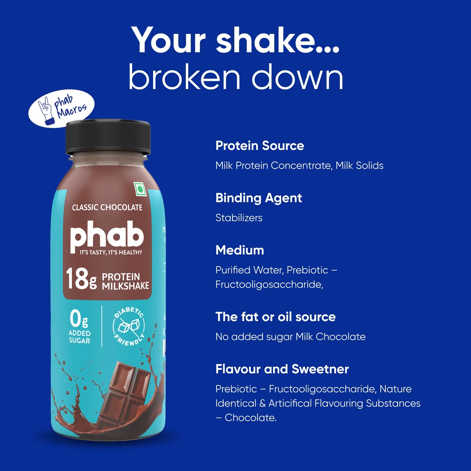 phab 18g Protein Milkshake - Cold Coffee