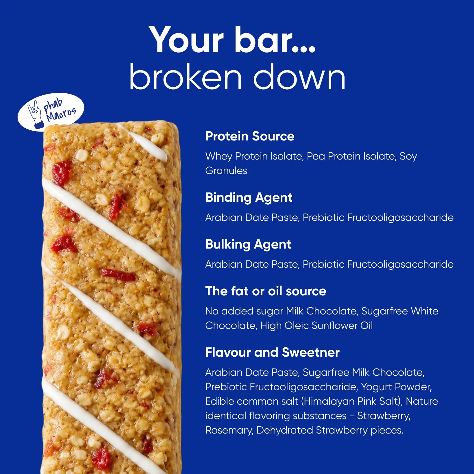 phab 21g Protein Bar- Mocha Nut Fudge
