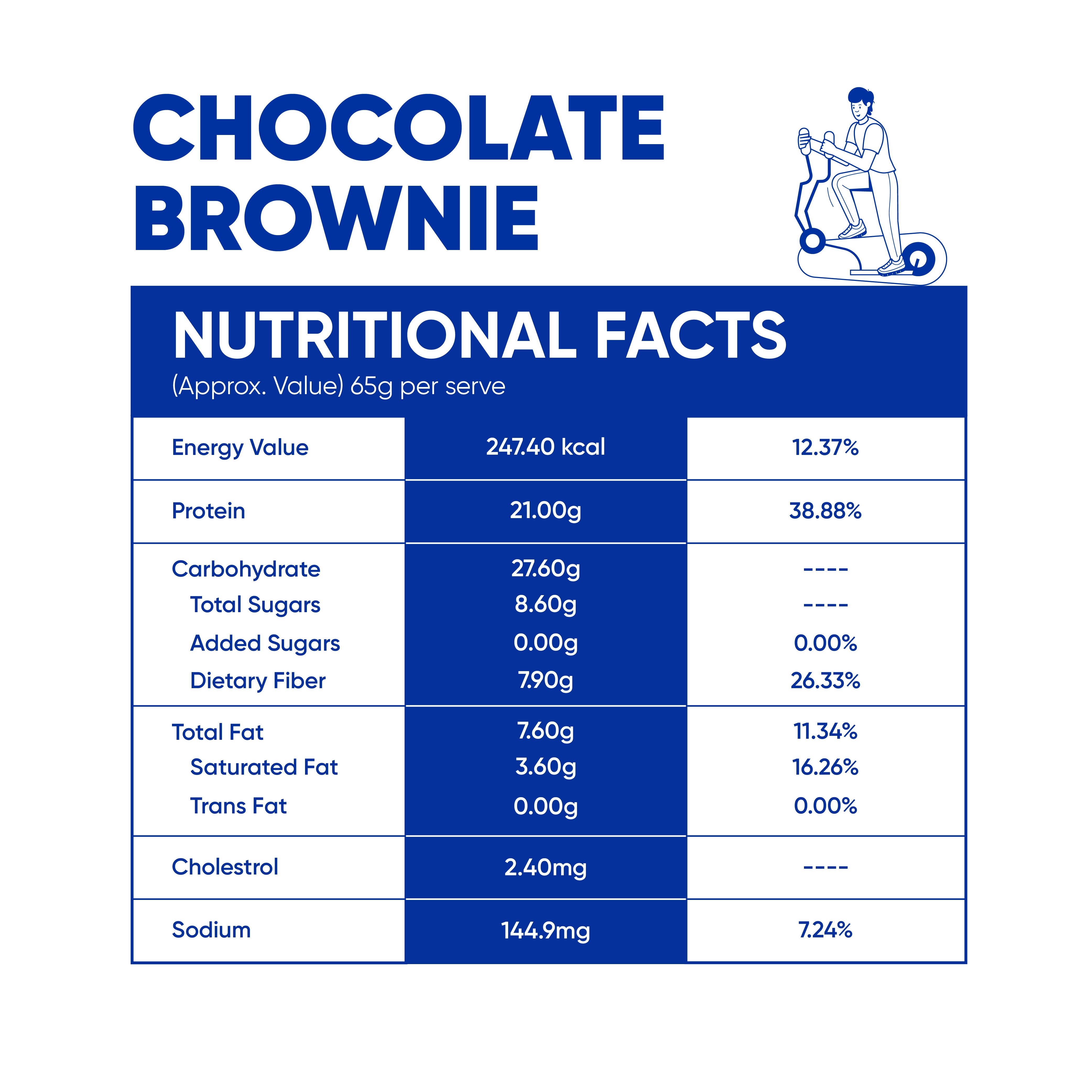 phab 21g Protein Bar- Mocha Nut Fudge