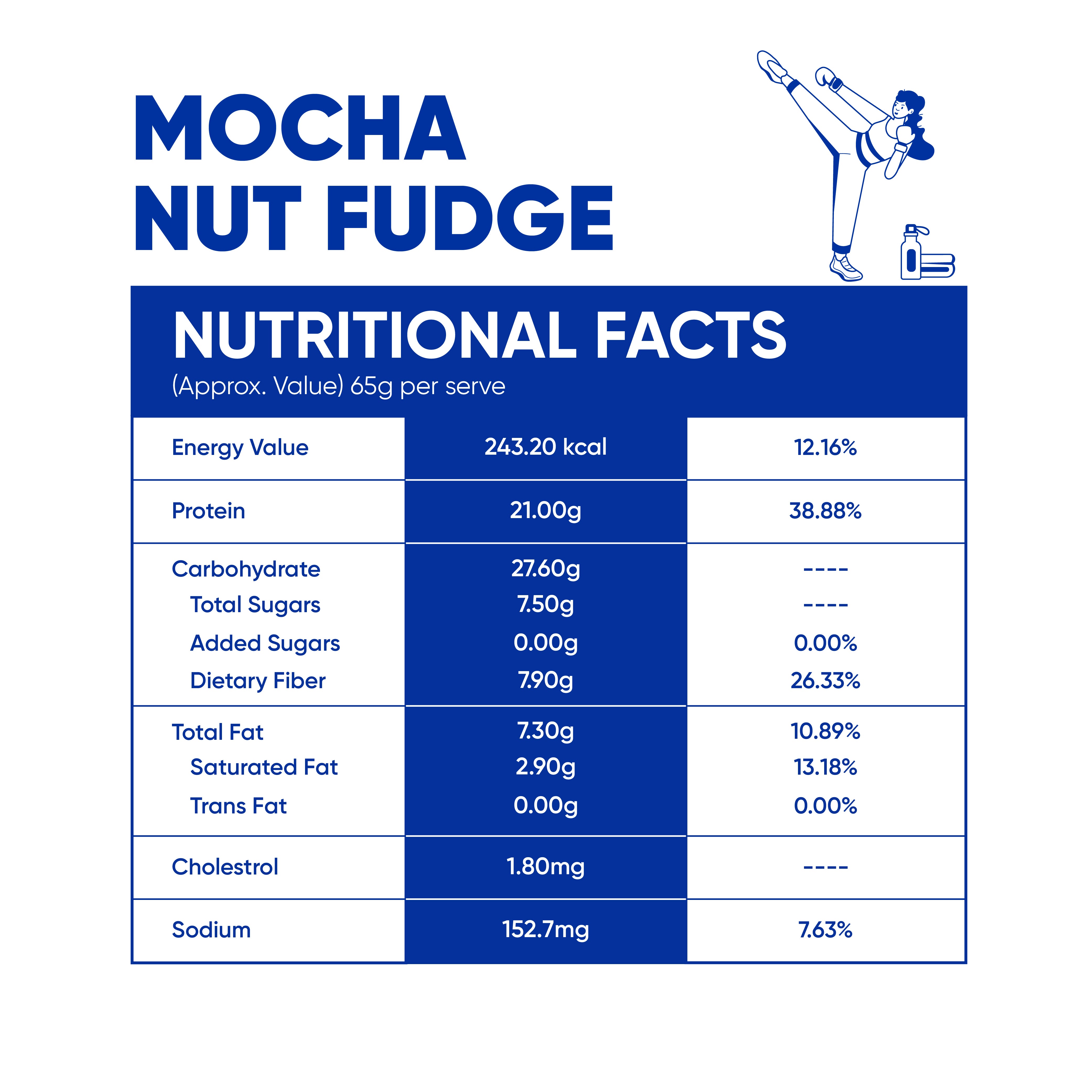 phab 21g Protein Bar- Mocha Nut Fudge
