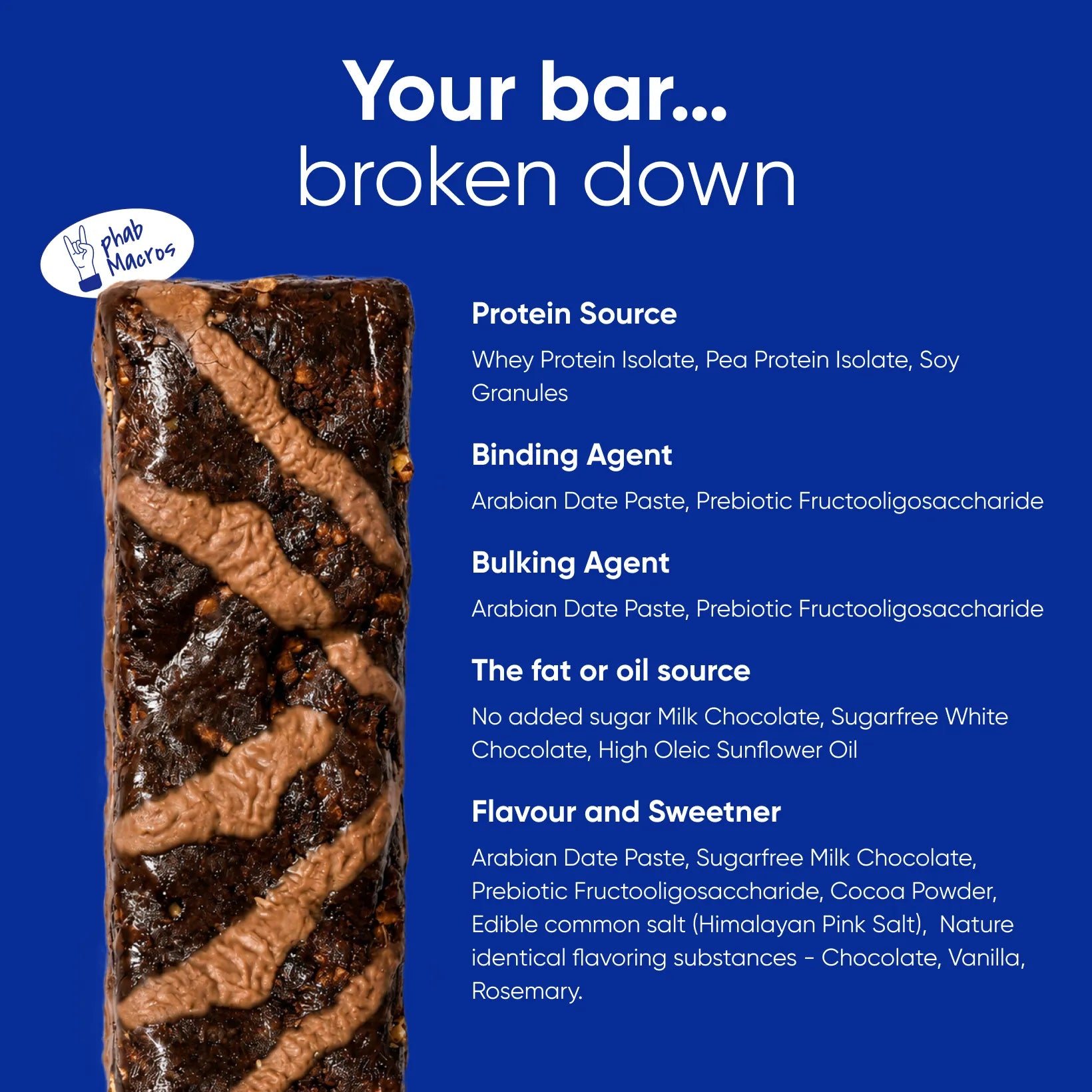 Chocolate Brownie- 21g Protein Bar
