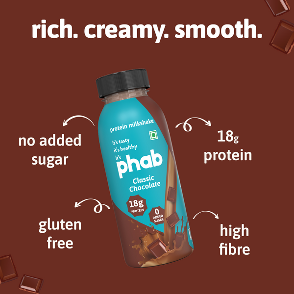 18g Protein Milkshake- Variety Pack- Shelf Drop!