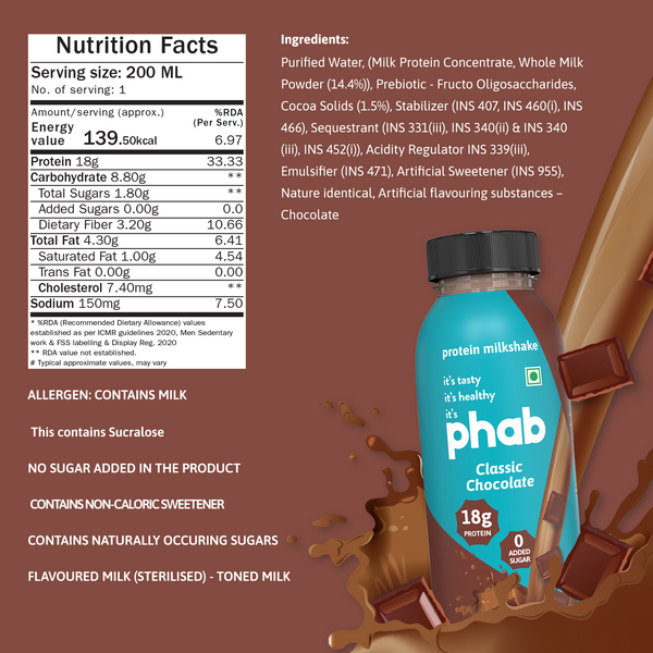 18g Protein Milkshake- Variety Pack- Shelf Drop!