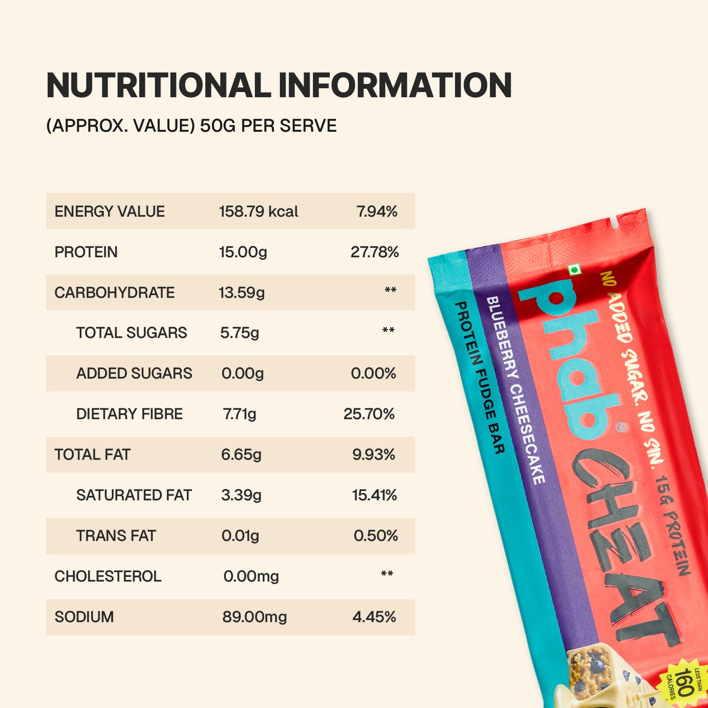 15G Cheat Protein Bar - Blueberry Cheesecake