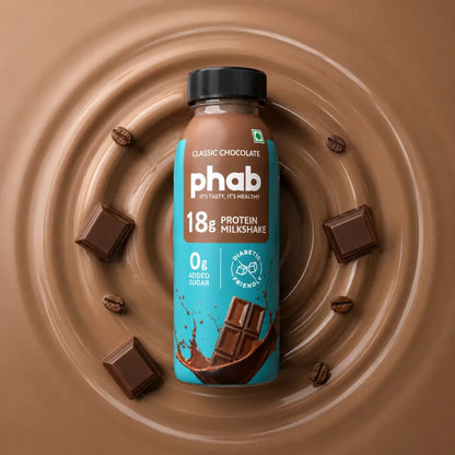 Classic Chocolate- 18g Protein Milkshake