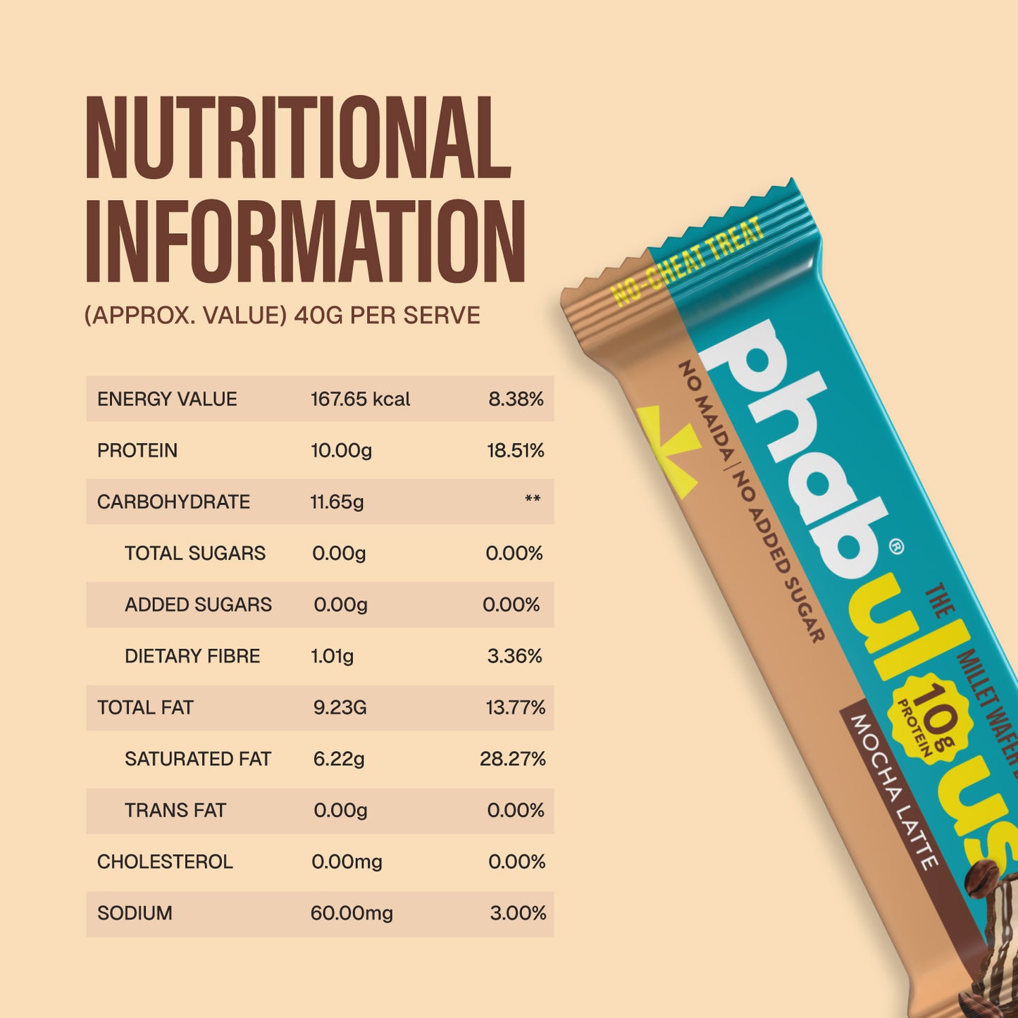 Millet Wafer Protein Bar - Mocha Latte