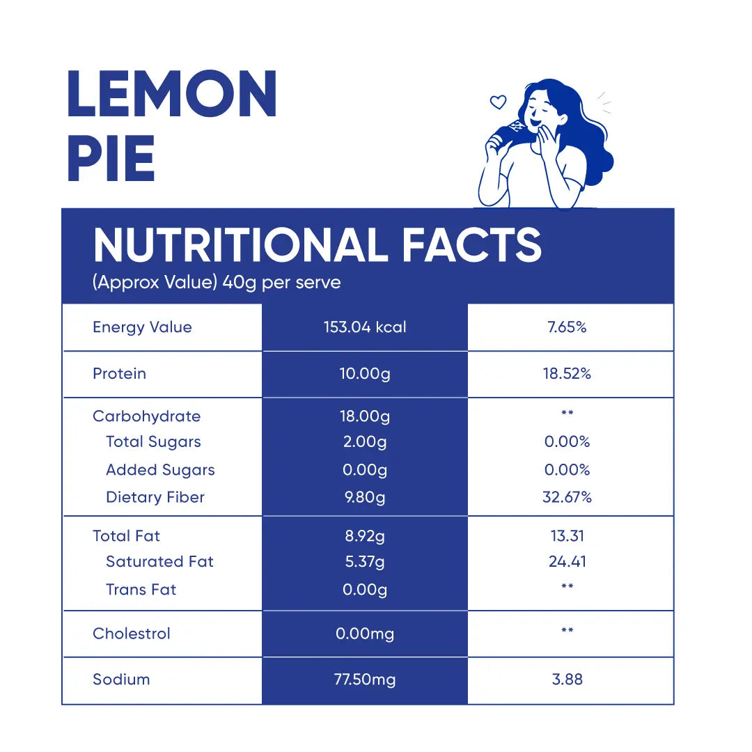Lemon Pie- 10g Protein Millet Wafer Bar