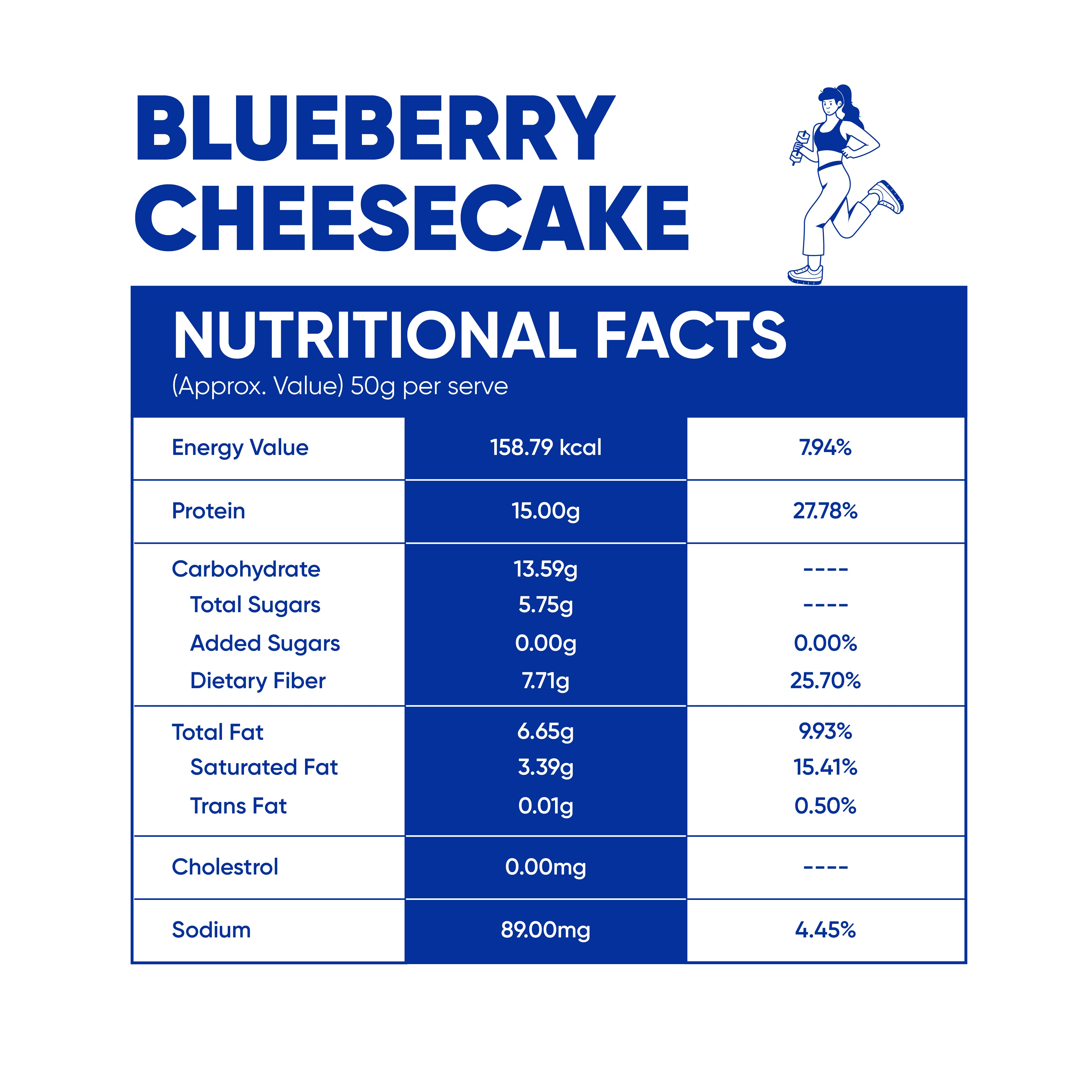 phab 15g Protein Cheat Bar - Blueberry Cheesecake
