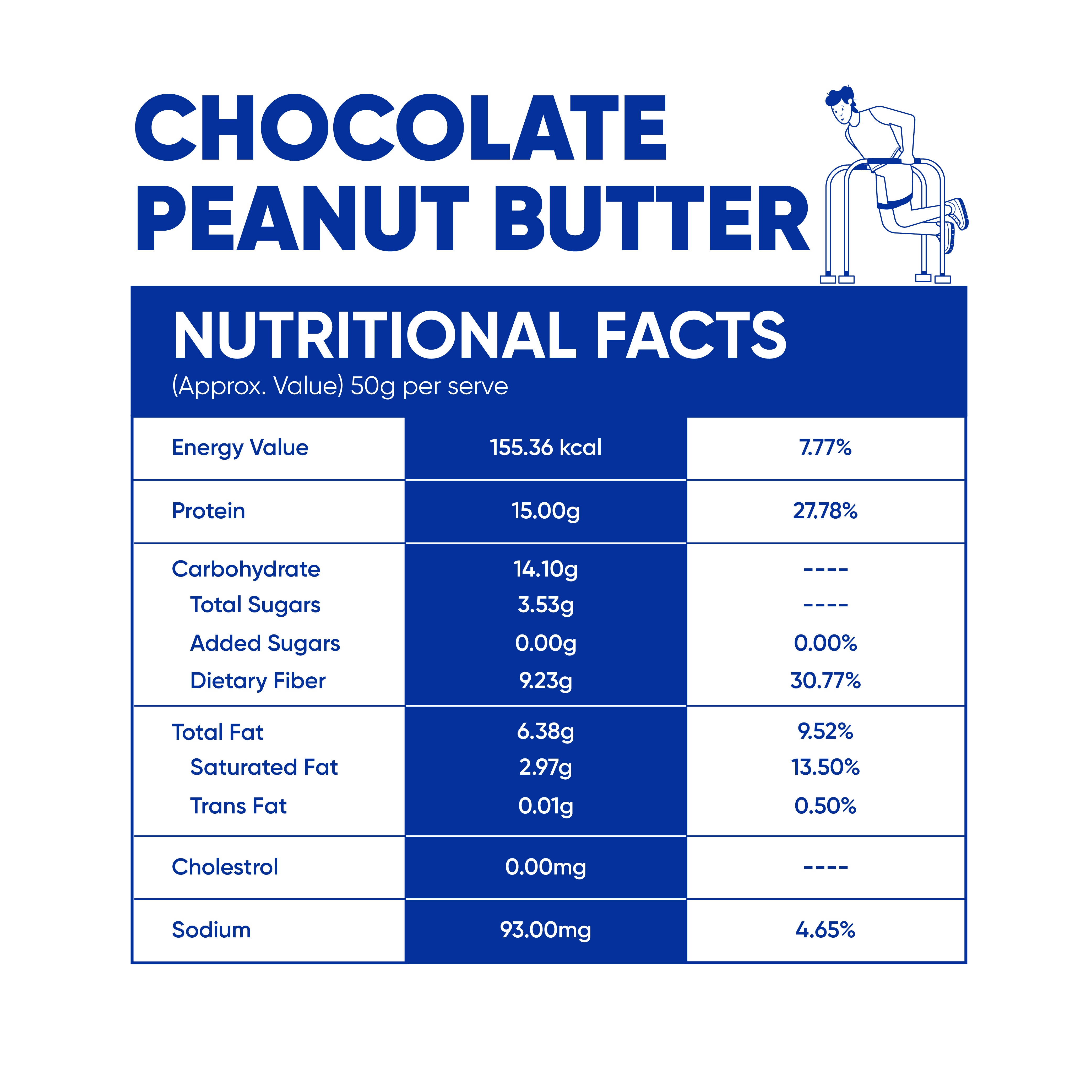 phab 15g Protein Cheat Bar - Blueberry Cheesecake