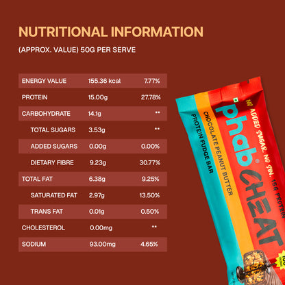 15G Cheat Protein Bar - Chocolate Peanut Butter