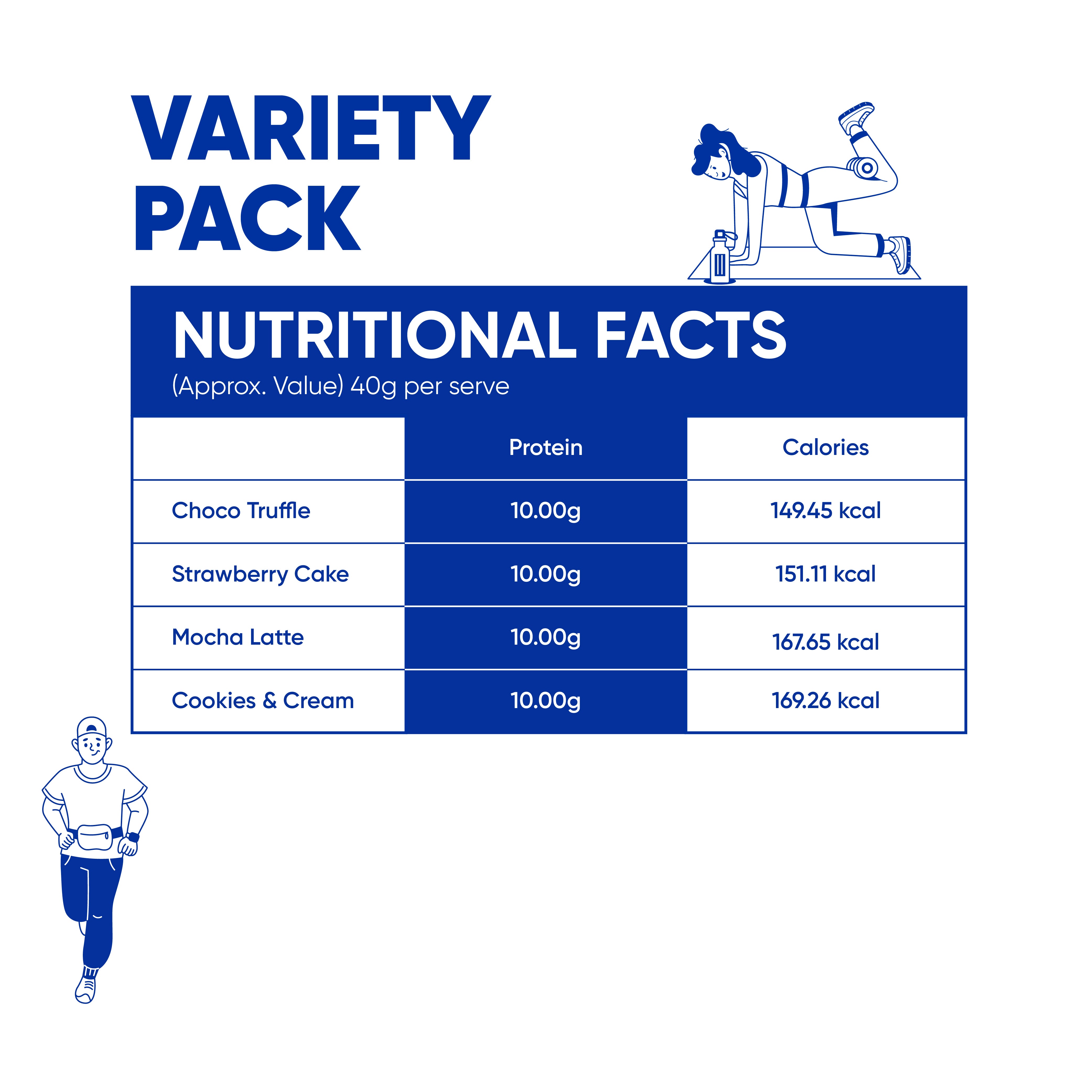 Variety Pack- 10g Protein Millet Wafer Bar
