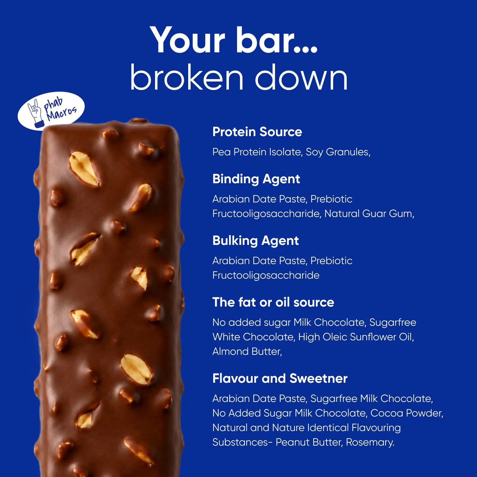 phab 15g Protein Cheat Bar - Blueberry Cheesecake