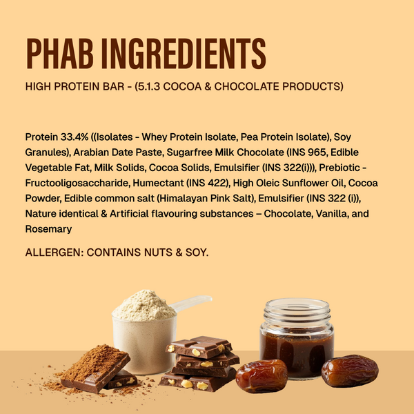 21g Protein Bar Chocolate Brownie- Shelf Drop!