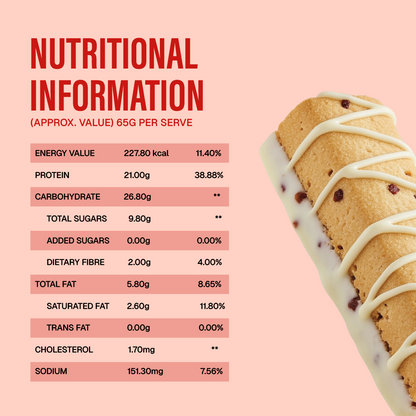 phab 21g Protein Bar- Strawberries & Greek Yogurt