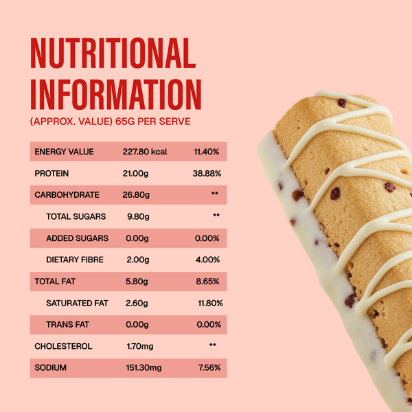 21g Protein Bar- Strawberries and Greek Yoghurt- Shelf Drop!