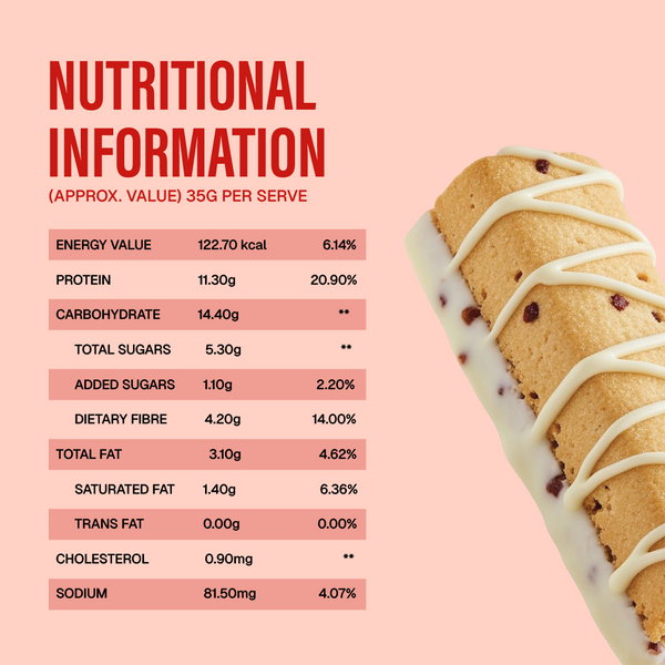 11g Protein Bar- Strawberries and Greek Yoghurt- Shelf Drop!