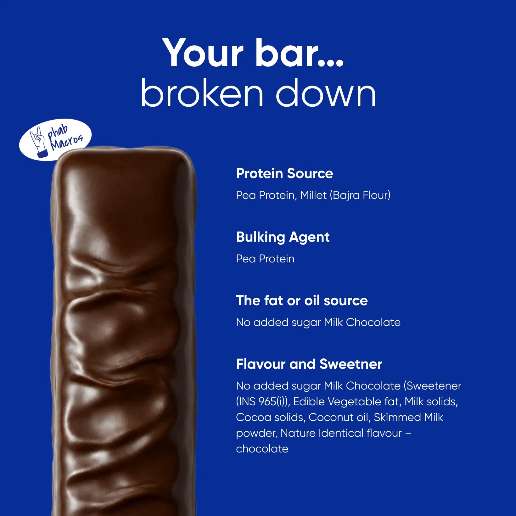 Variety Pack- 10g Protein Millet Wafer Bar